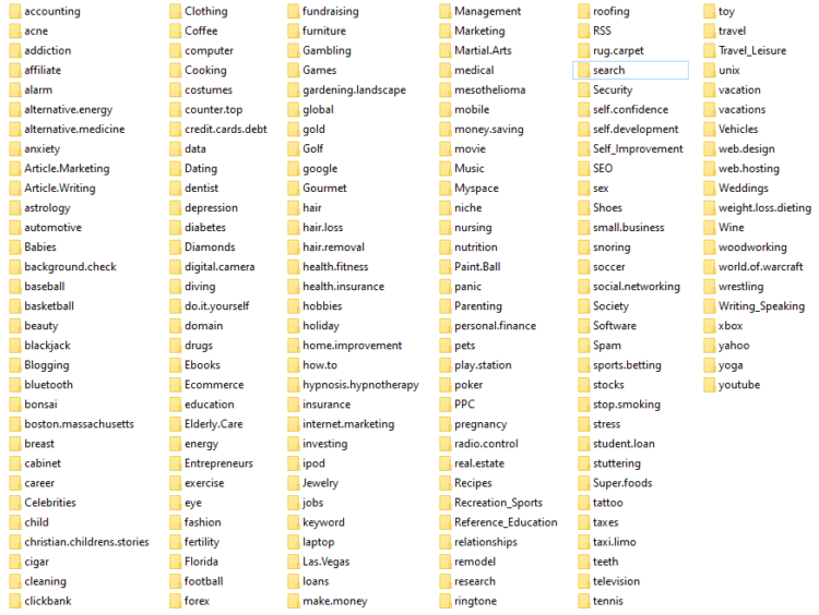 plr articles with private label rights